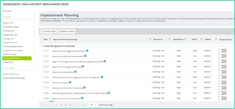Risk Maturity Benchmark – client user guide - illustration 36