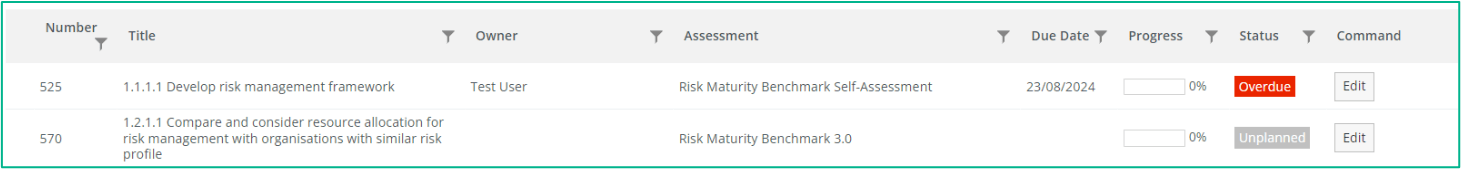 Risk Maturity Benchmark – client user guide - illustration 42
